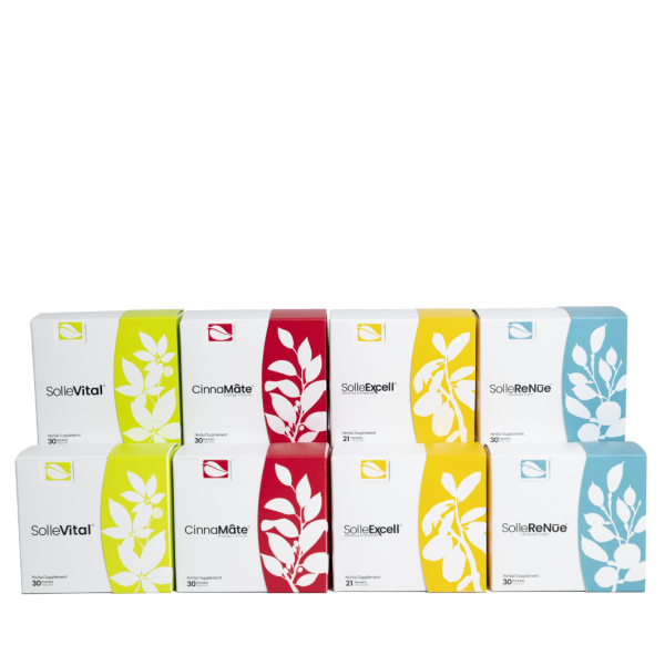 4Ward Thinking Package