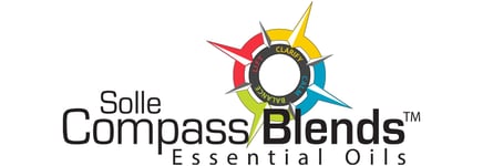 Solle Compass Blends Gift Box